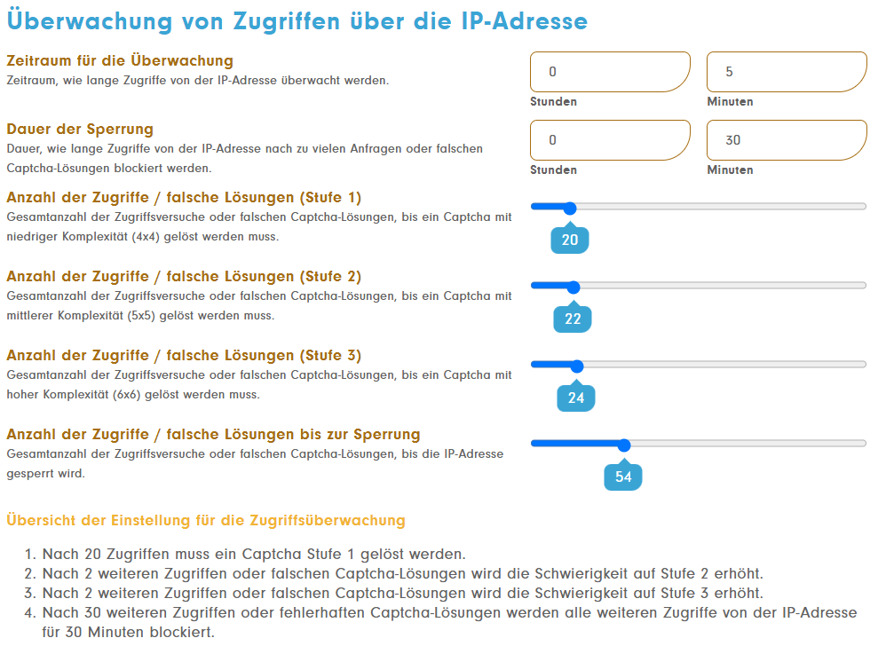 POWER CAPTCHA Schutzverhalten selbst einstellen, WordPress Captcha, Spam-Schutz, Contact Form 7, WPForms, DSGVO-konform