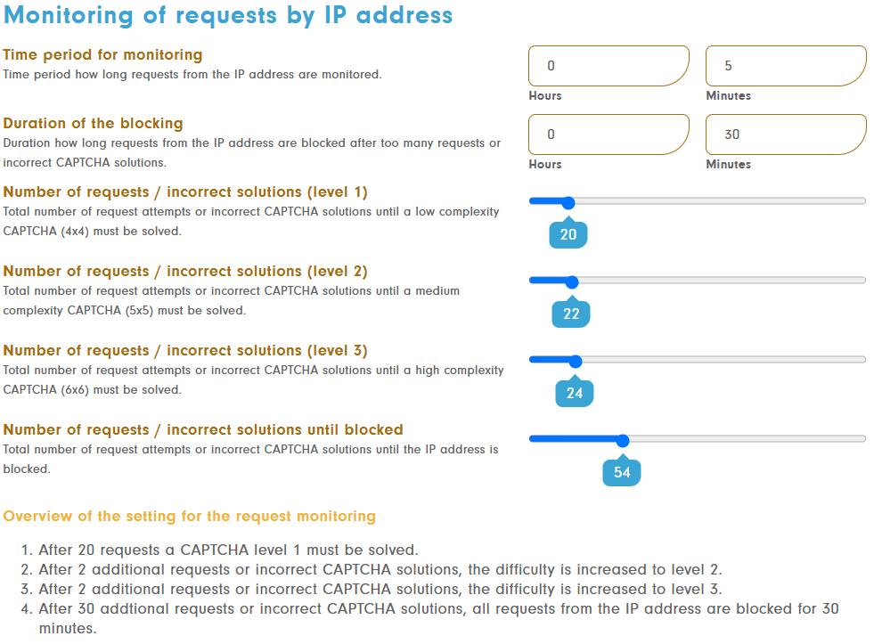Set POWER CAPTCHA protection behavior yourself, WordPress Captcha, spam protection, Contact Form 7, WPForms, GDPR-compliant